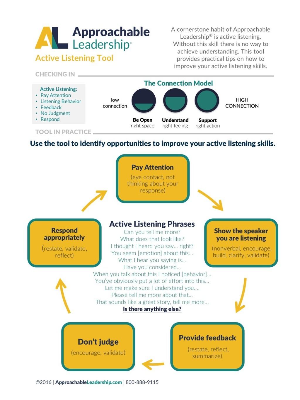 Approachability Window Tool (see pages 36-39 in The Playbook)