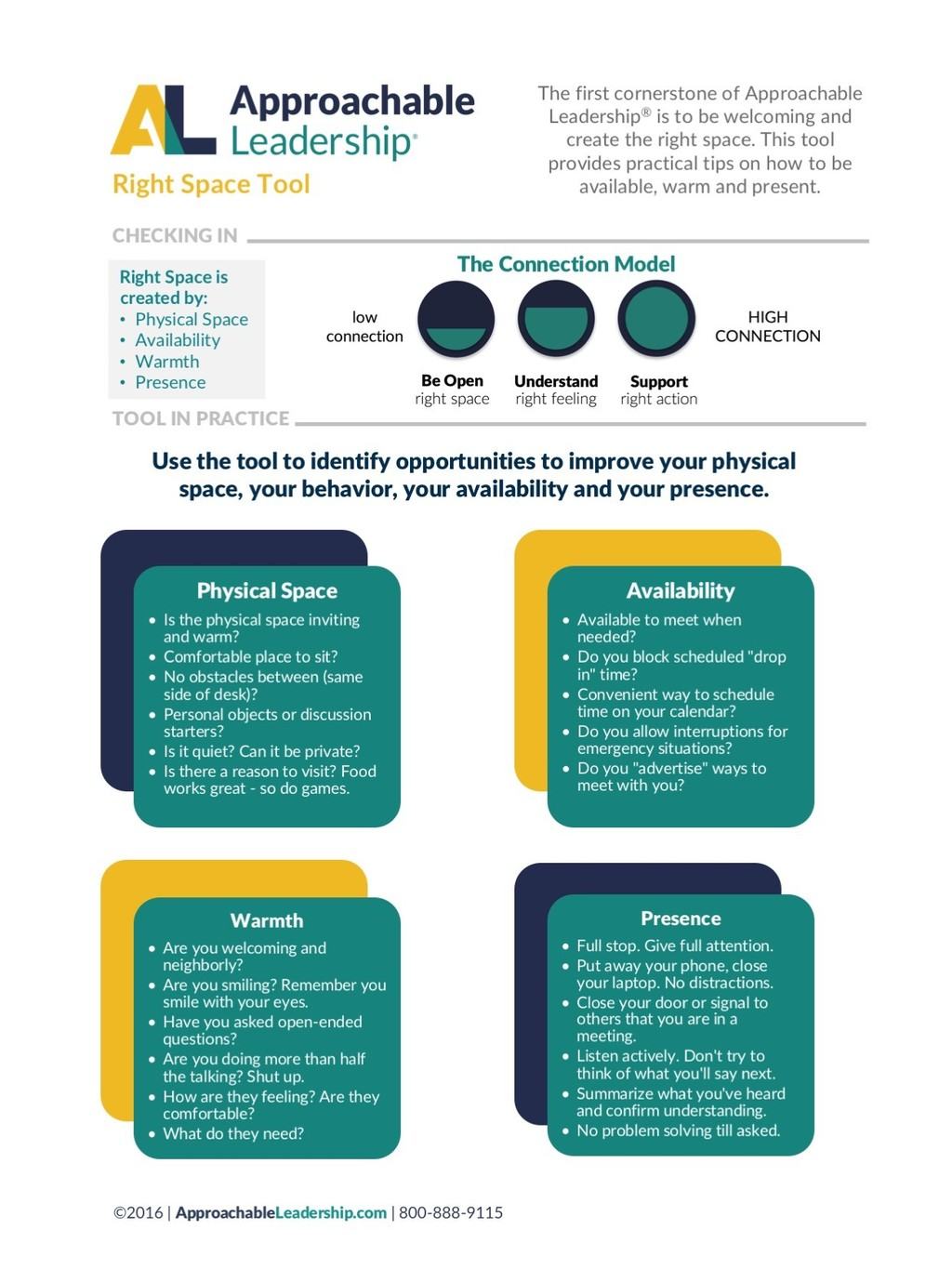 Approachability Window Tool (see pages 36-39 in The Playbook)